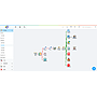 医疗器械GSP系统（高级V3.0版）