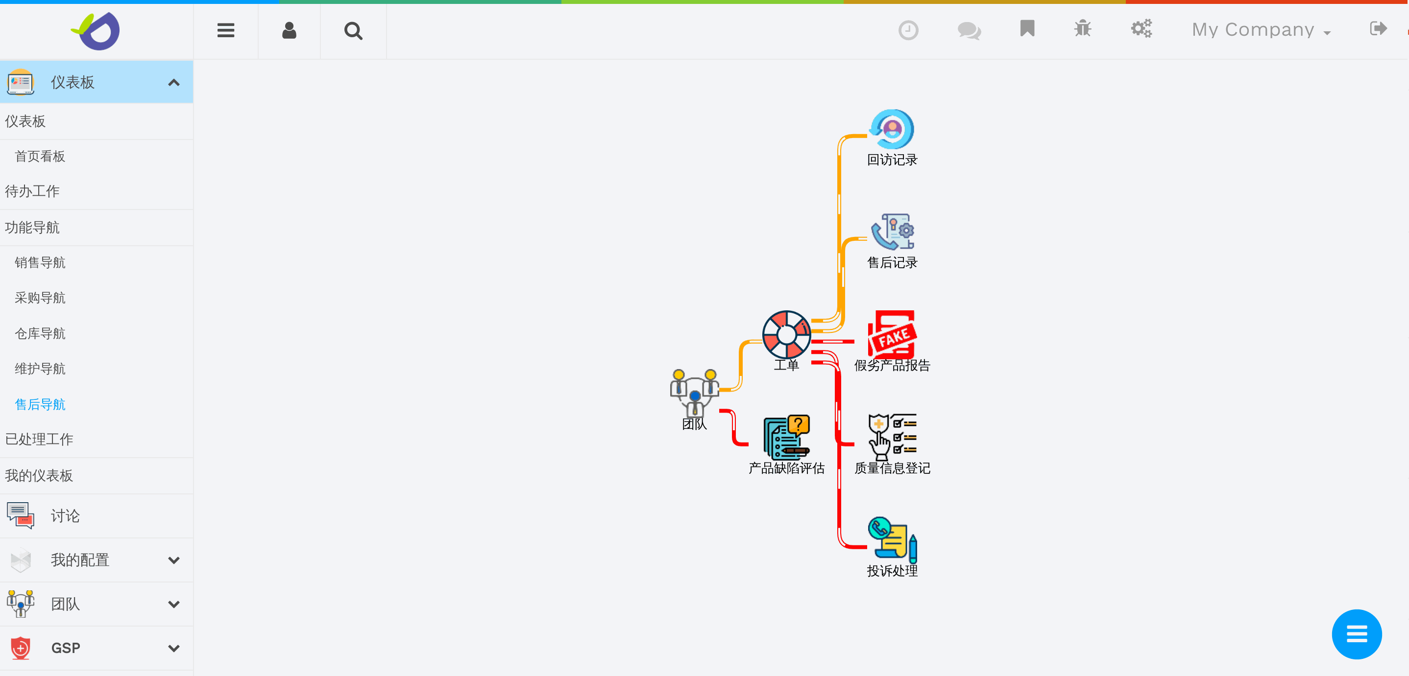 DDERPS图像文字块