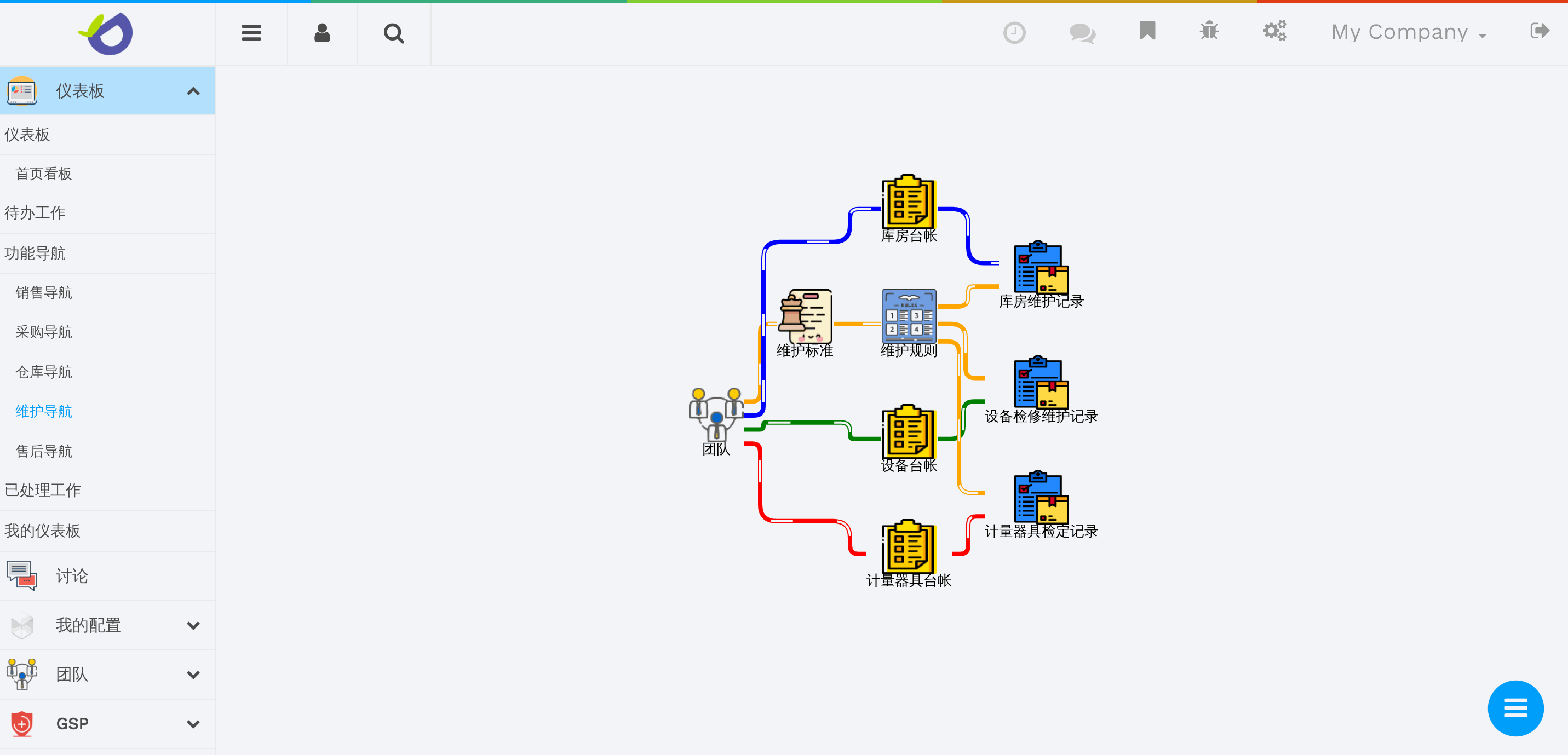 DDERPS文本图像块