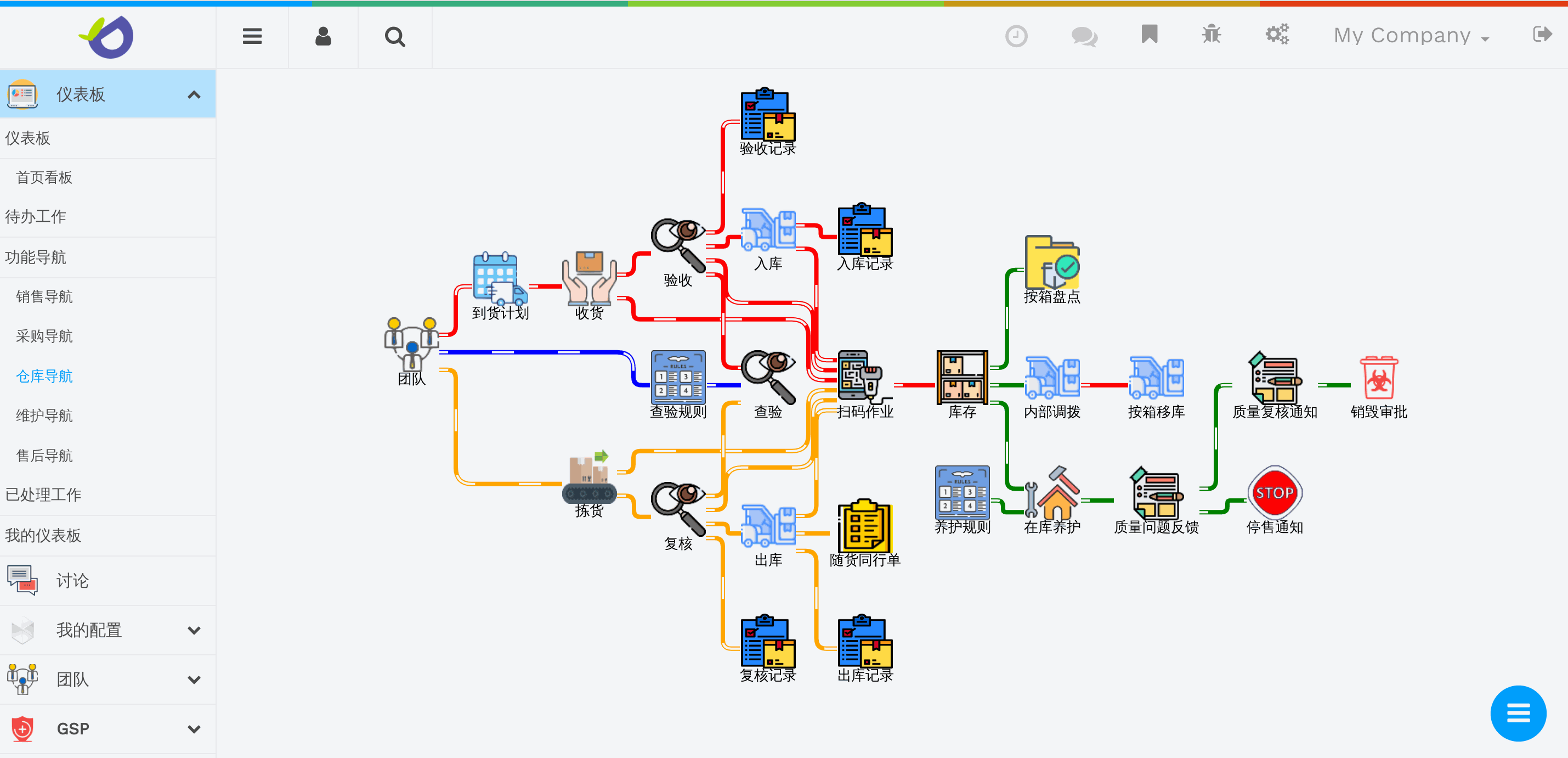 DDERPS图像文字块