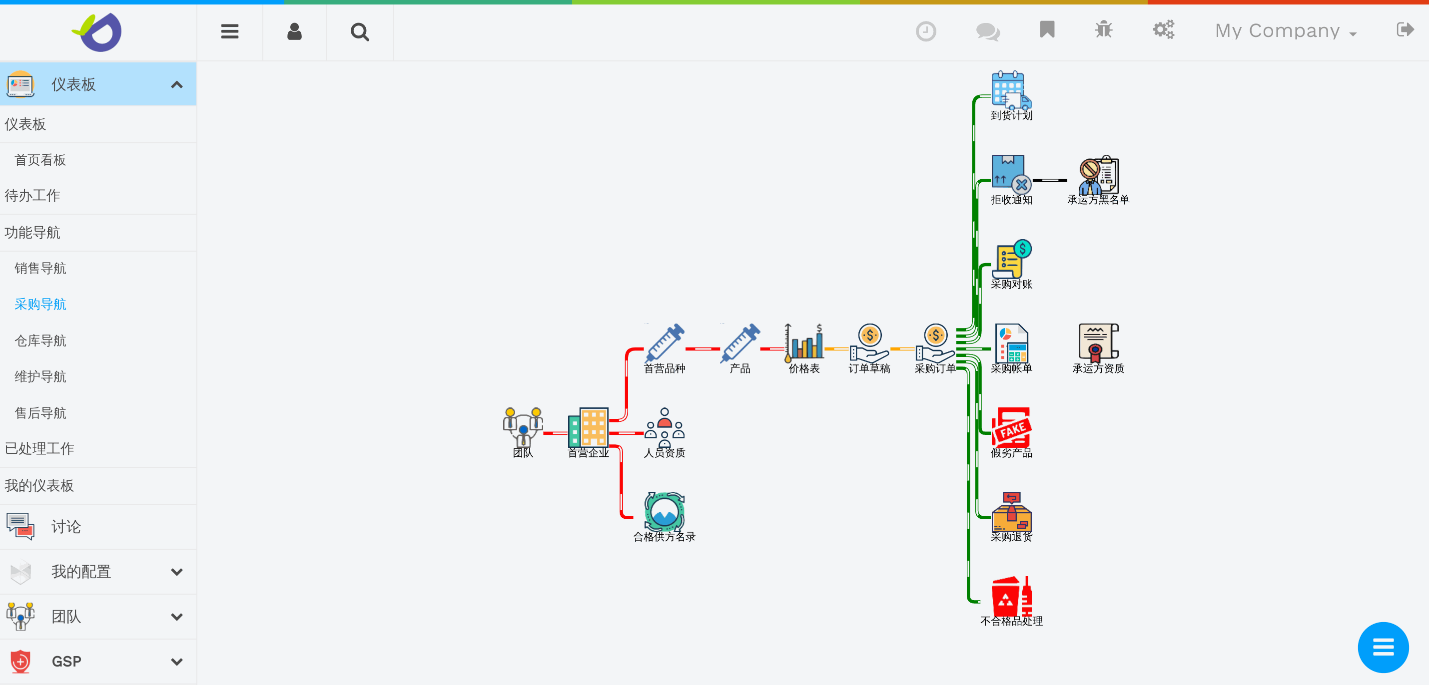 DDERPS文本图像块
