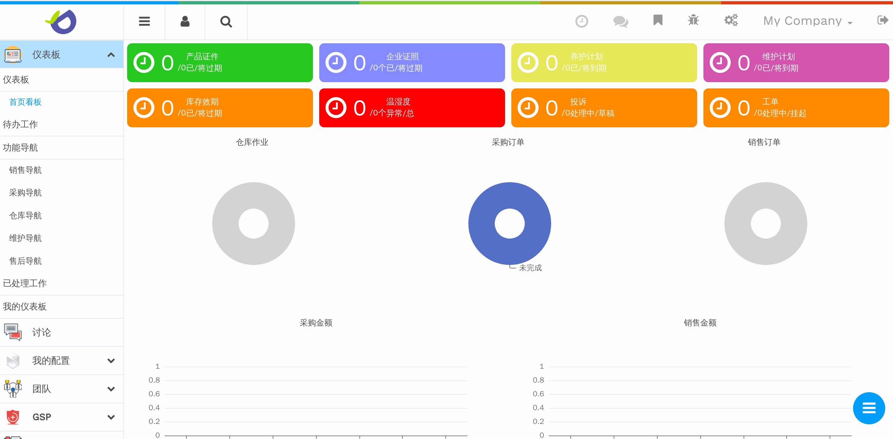 DDERPS文本图像块