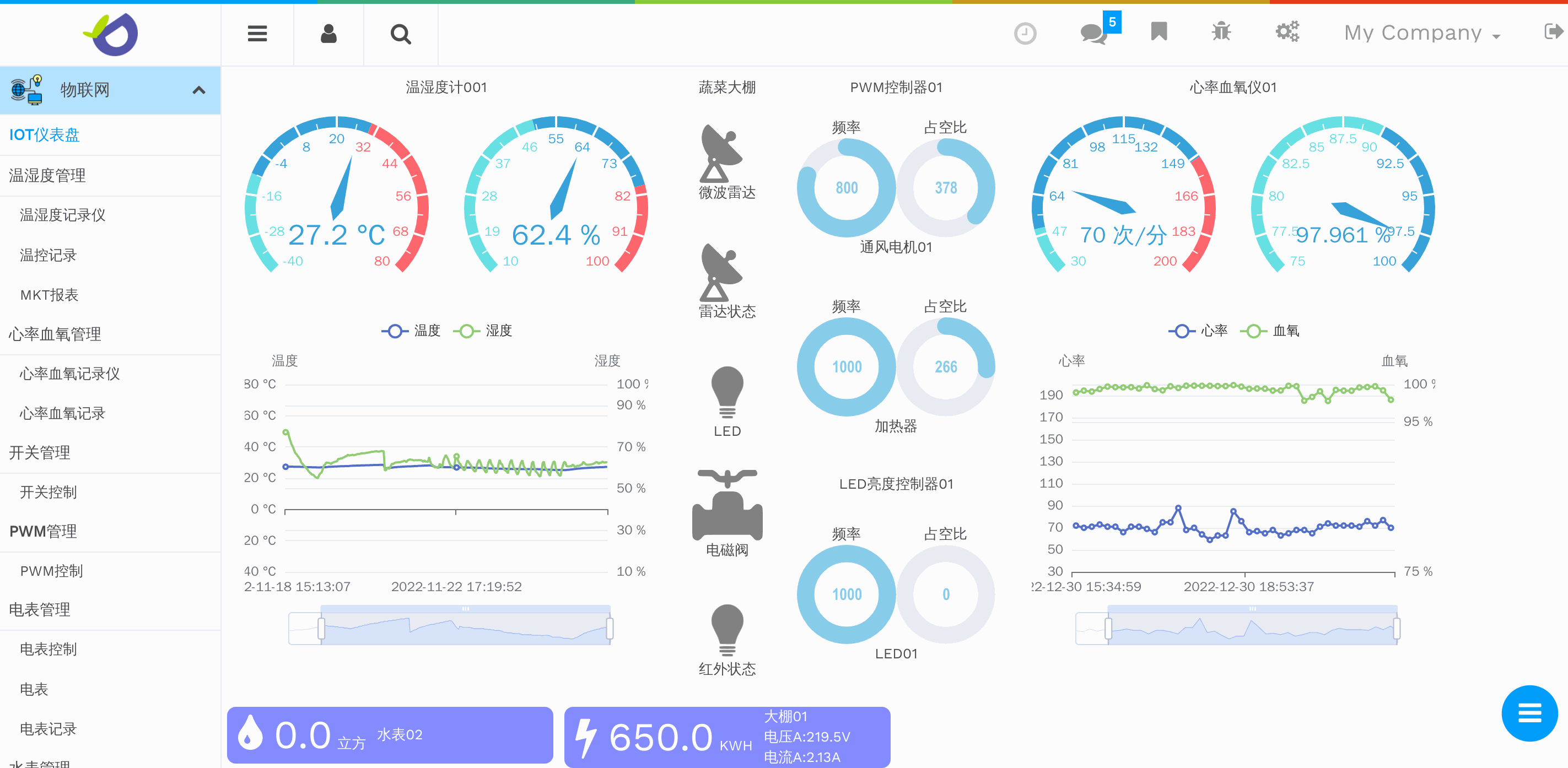 DDERPS文本图像块